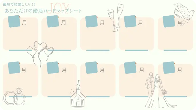 ロードマップの例